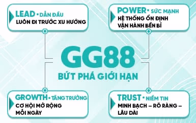 GG88